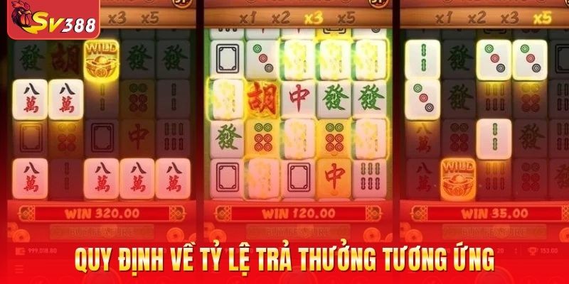 Quy định về phương thức, tỷ lệ trả thưởng tương ứng